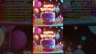 The Perfect Birthday Song for You – Happy Birthday Full Song 1 Hour – The Party Starts Now [upl. by Vitalis802]