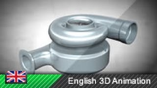 How a turbocharger works Animation [upl. by Moe353]