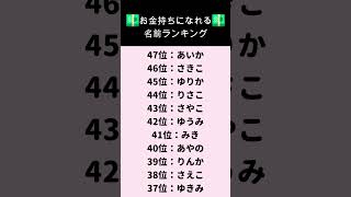 お金持ちになれる名前ランキング shorts 占い 名前占い 恋愛占い [upl. by Blaire366]