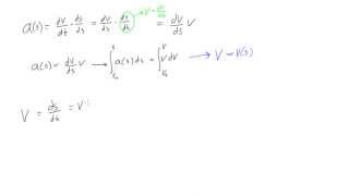 Acceleration as a function of position explained [upl. by Kam]