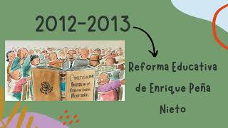 REFORMA EDUCATIVA [upl. by Adnirolc]