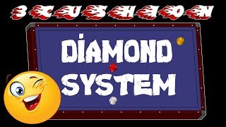 Doğru Hesap Nasıl Yapılır Üç Bant Diamond Sistemi Bilardo Top Çıkışlı Atışlar [upl. by Alpheus125]