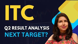 ITC SHARE Q2 RESULT  ITC SHARE LATEST NEWS  ITC SHARE PRICE TARGET  PAYAL ITC stockmarket [upl. by Jola]