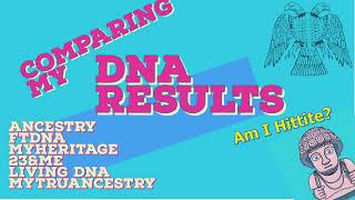 I did SIX DNA Ancestry Tests and Compared the Results [upl. by Bearnard]