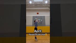 Your birth month is your trickshot ability basketball shorts [upl. by Novelia]