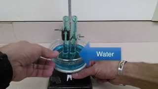 electrolysis of water [upl. by Markland703]