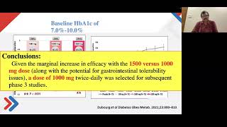 Zydus  TimeTalk  Dr M R A Rafique  14 Nov [upl. by Ahcropal]