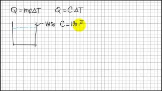 Fisica2w12Calor Especifico [upl. by Gladys]