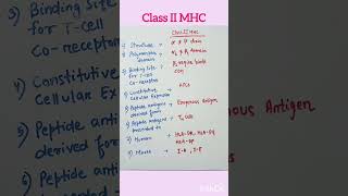 Major Histocompatibility Complex  Features of Class I MHC amp Class II MHC in just 10 sec🔥 shorts [upl. by Altheta674]