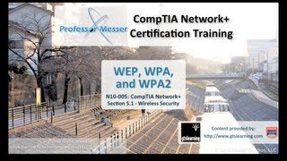 Understanding WEP WPA and WPA2  CompTIA Network N10005 51 [upl. by Seebeck102]