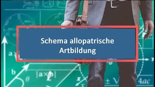 Schema allopatrische Artbildung [upl. by Glimp311]