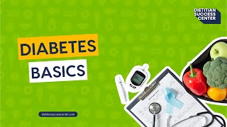 Diabetes Basics From a Dietitian [upl. by Kantor]