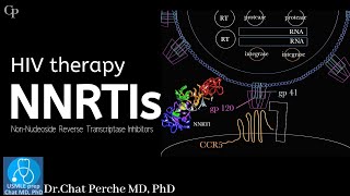 HIV therapy NNRTIs Mechanism of Action Resistance【USMLE Pharmacology】 [upl. by Goldie]