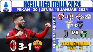 Hasil Liga Italia Tadi Malam  AC Milan vs AS Roma Serie A Pekan ke 20 2024 [upl. by Vladimir]