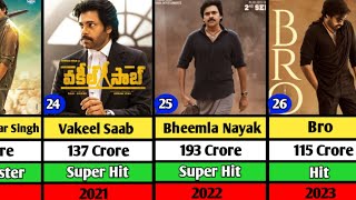 Pawan Kalyan Hits and Flop Movie List  Bro  Bheemla Nayak  OG [upl. by Krefetz]