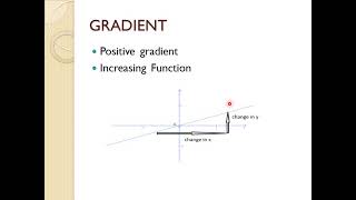 2 1 INVERSE FUNCTION STRAIGHT LINE GRAPH [upl. by Silvan76]