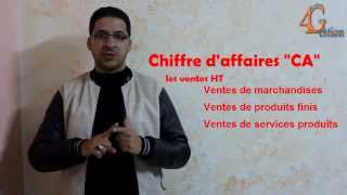 Fiscalité Marocaine cour quot CM et IS quot [upl. by Wier658]