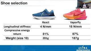 The Effects of Aft Shoes on Metatarsal Stress A Finite Element Approach by Msc Cand P Milner [upl. by Normy]