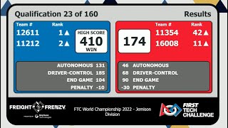 2022 Freight Frenzy World Record Match 410 Points [upl. by Rikki]