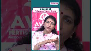 Common Causes of Fallopian Tube Blockage  Avira Fertility Hospitals  shorts fallopiantubes [upl. by Massab]