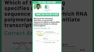 Navigating CUETPG amp GATB 2025 MustKnow Tips for Biology Students [upl. by Dekow]