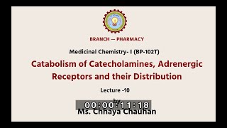 Medicinal Chemistry I  Catabolism of Catecholamines Adrenergic Receptors and Their Distribution [upl. by Northrop511]