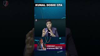 CFA Level 1 Fast Track Revision Batch for 2024 and 2025 Exams kunaldoshicfa [upl. by Chase586]