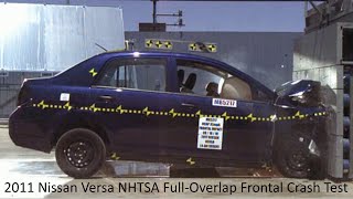 20072012 Nissan Versa Sedan  Hatchback NHTSA FullOverlap Frontal Crash Test Three Star Rating [upl. by Horton90]