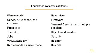 Windows Internals  Ch1  2  Foundation concepts and terms [upl. by Feldt491]