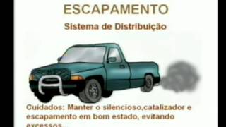 Auto Escola Virtual  Mecânica Básica [upl. by Htebirol330]