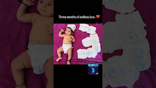 Cute baby ❤️ shorts ytshort trending viralvideo viralshort cute cutebaby cutebabylaughing [upl. by Cirdahc999]