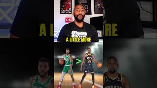 Rank These NBA Players  Part 3 nba sports [upl. by Enaht803]