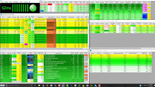 Day Trading Scanner Best Penny Stock Screener and High of Day Scanner [upl. by Martelli556]