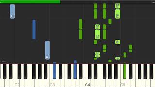 Rod Stewart  Sailing  Piano Cover Tutorials  Backing Track [upl. by Carrew]