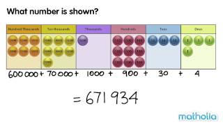 Numbers to 1 000 000 [upl. by Kurtzig]