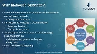 Future of Managed Services [upl. by Sally]