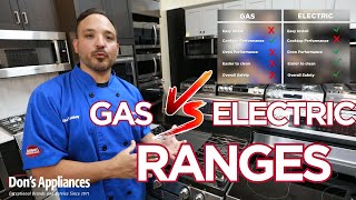 Gas vs Electric Stove 5 Reasons Why Its Time to Make the Switch [upl. by Eibrik]