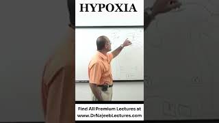 Causes of hypoxia shortvideo youtubeshorts drnajeeb drnajeeblectures [upl. by Joell355]