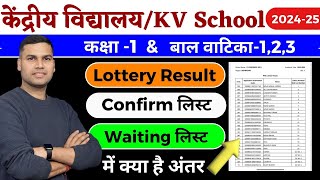 Waiting List WL और Lottery List को समझेResultKendriya Vidyalaya BalvatikaClass1 Admission [upl. by Tichonn]