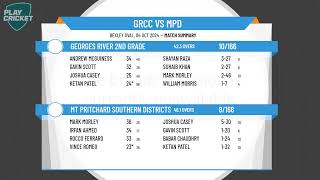 Georges River 2nd Grade v Mt Pritchard Southern Districts 2nd Grade [upl. by Treblah]