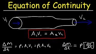 Continuity Equation Volume Flow Rate amp Mass Flow Rate Physics Problems [upl. by Aphrodite472]