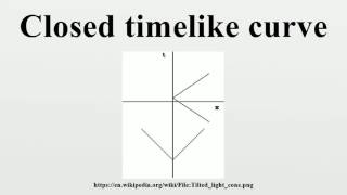 Closed timelike curve [upl. by Tsenrae]