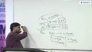 UPSC CSAT Maths  Lecture 2  PYQs amp Key Topics CSAT Made Simple csatpreparationforupsc [upl. by Enirhtac]