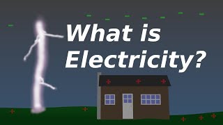 What is Electricity AC v DC Electrostatic Lightning Arcs Sparks [upl. by Gaynor]