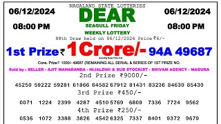 Nagaland Lottery Sambad Result 8pm 061224 Dear Lottery Result fax [upl. by Alyss15]