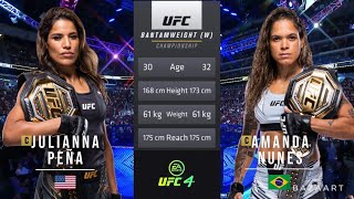 JULIANNA PENA VS AMANDA NUNES 2 FULL FIGHT UFC 277 [upl. by Steinman]