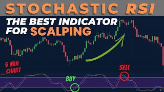 quotSTOCHASTIC RSIquot The Best Indicator For SCALPING  100 Profitable Trading Strategy [upl. by Goulden]