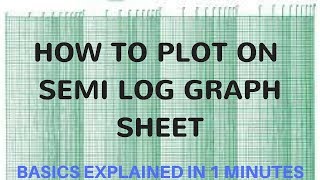 How to plot semi log graph sheet for filter frequency response [upl. by Musetta]