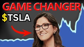 TSLA Stock Tesla stock TSLA STOCK PREDICTIONS TSLA STOCK Analysis TSLA STOCK NEWS TODAY [upl. by Merth]