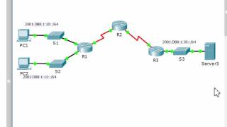 CCNA Security Lab 4134 Configuring IPv6 ACLs [upl. by Laurens38]